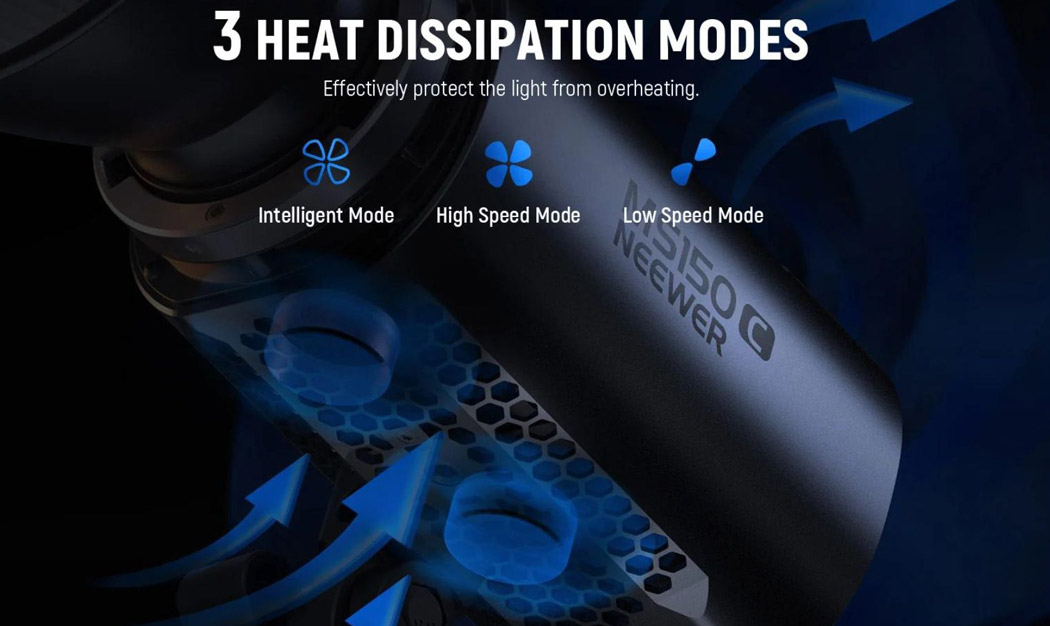 A photograph showing the heat dissipation of the Neewer MS150C video light with text saying it has 3 fan modes.